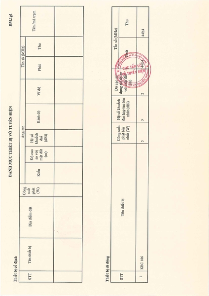 Giấy phép sử dụng tần số vô tuyến điện