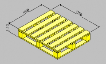 Pallet gỗ gù để lên kệ
