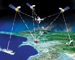 Định vị GPS