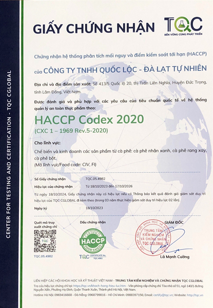 HACCP Codex 2020