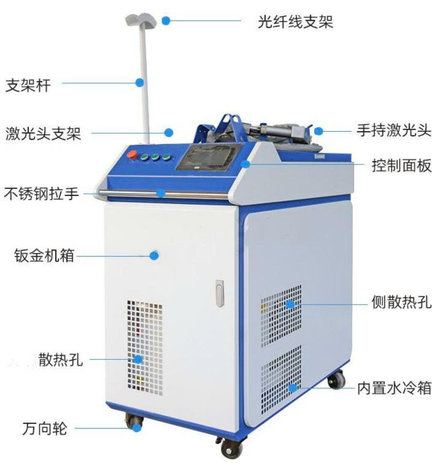 Máy hàn laser