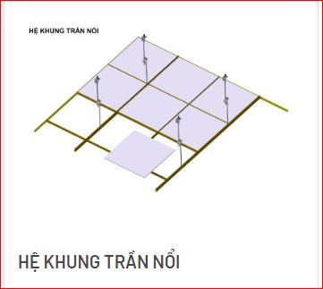 Hệ khung trần nồi