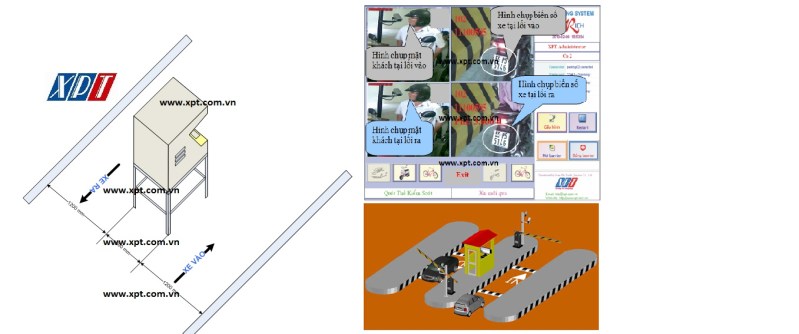 Hệ thống máy giữ xe thông minh giá rẻ