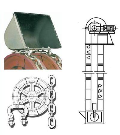Băng tải vận chuyển
