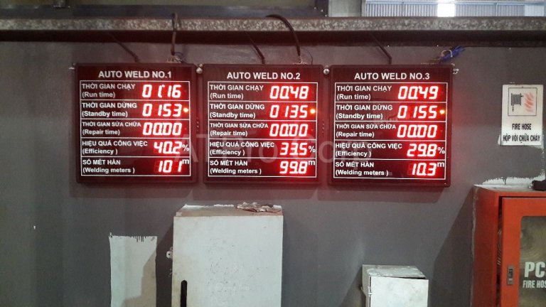Hệ thống giám sát năng suất hoạt động của máy - Cty Feb Steel