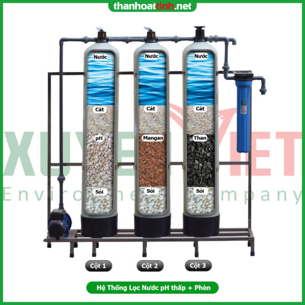 Hệ thống lọc nước PH thấp, nước nhiễm phèn