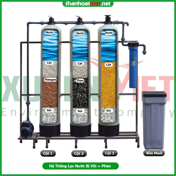 Hệ thống lọc nước cứng nhiễm phèn