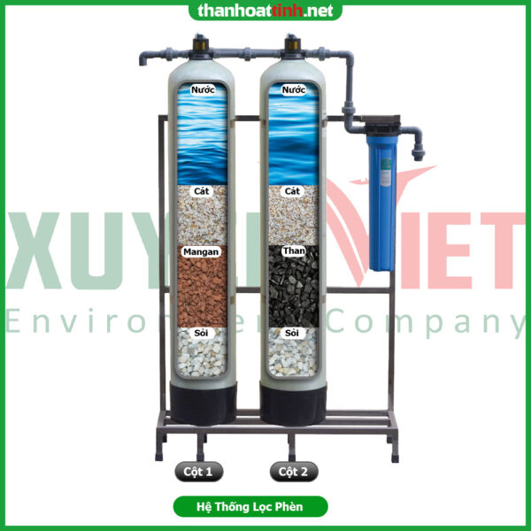 Hệ thống lọc nước phèn