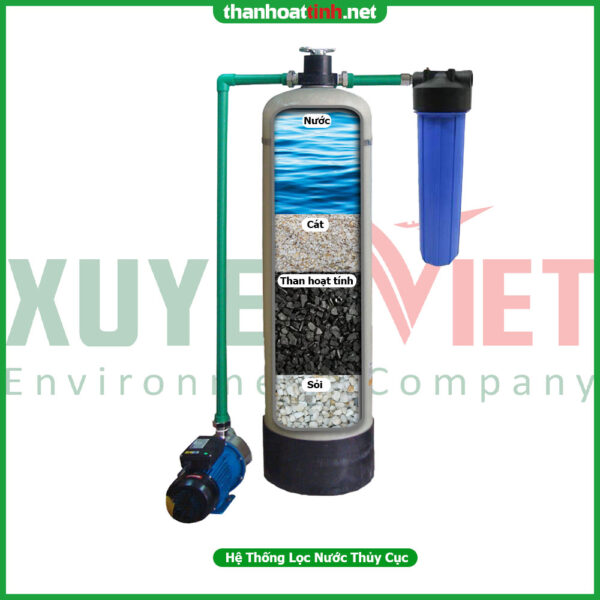 Hệ thống lọc nước thủy cục