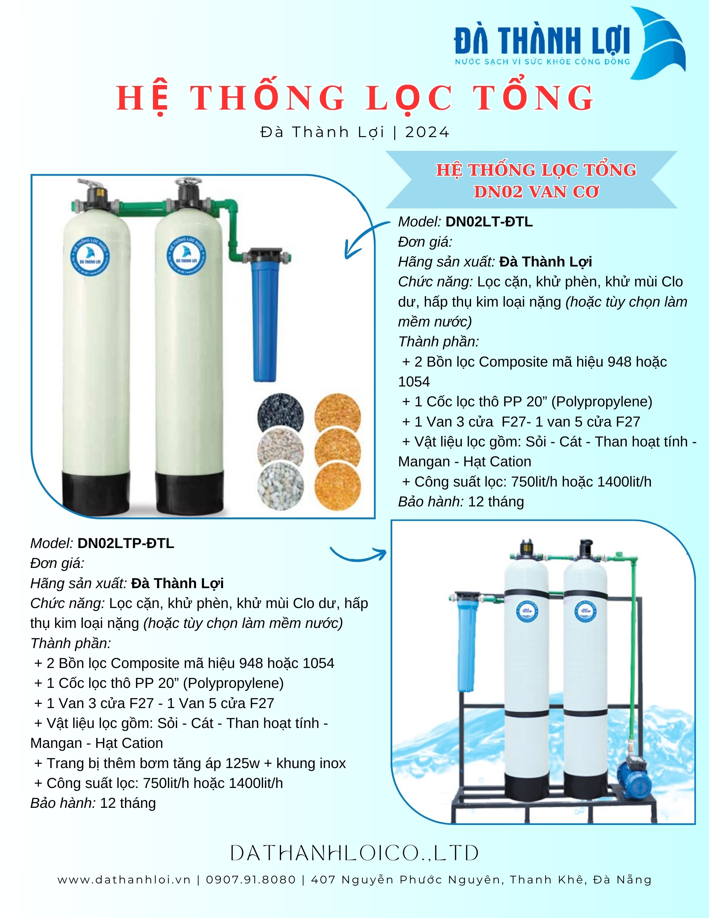 Hệ thống lọc tổng