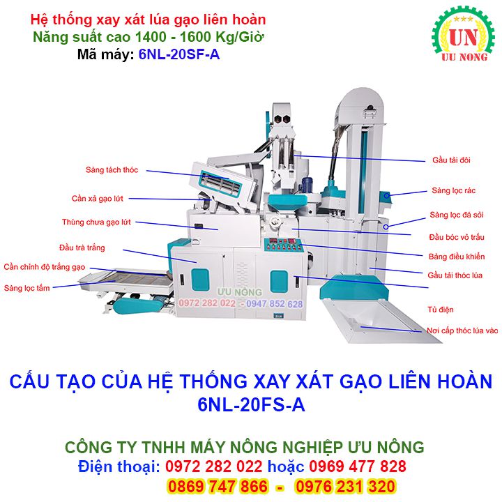 Hệ thống xay xát lúa gạo liên hoàn