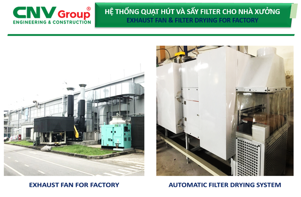 Hệ thống quạt hút và sấy filter cho nhà xưởng
