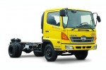 Xe tải hạng trung Hino