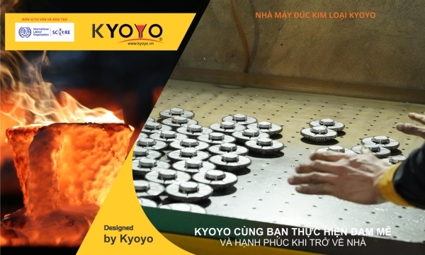 Hoàn thiện sản phẩm