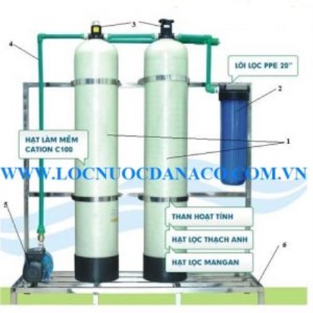 Hệ thống xử lí làm mềm nước DNC-02