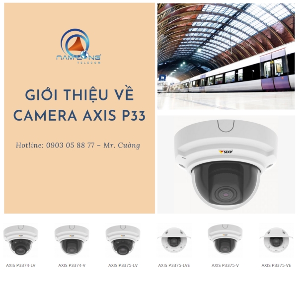 Camera AXIS P33
