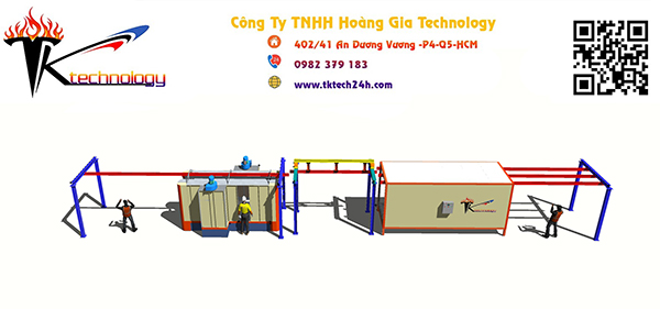 Hệ thống sơn tĩnh điện thủ công