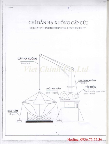 Hướng dẫn hạ xuồng cấp cứu