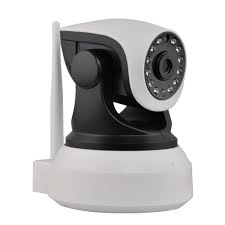 Camera IP