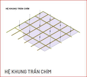 Hệ khung chìm