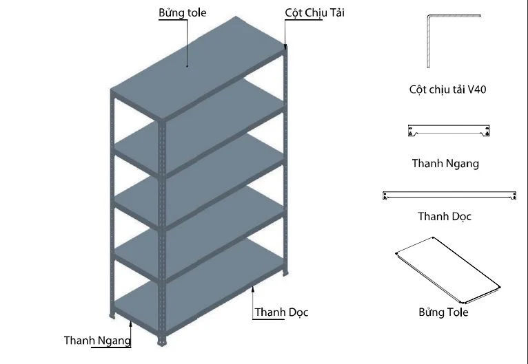 Kệ V hoa