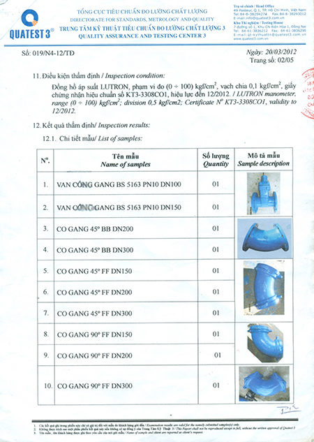 Kết quả thẩm định kĩ thuật