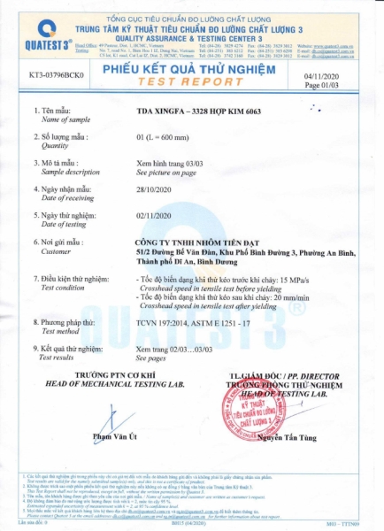 Kết quả thử nghiệm