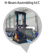 Máy chế tạo & gia công xử lý thép
