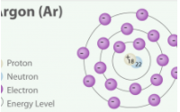 Khí Argon