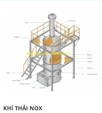 Khí Thải Nox