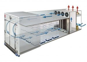 Kho lạnh bảo quản trái cây tại HCM
