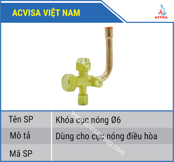 Khóa cục nóng