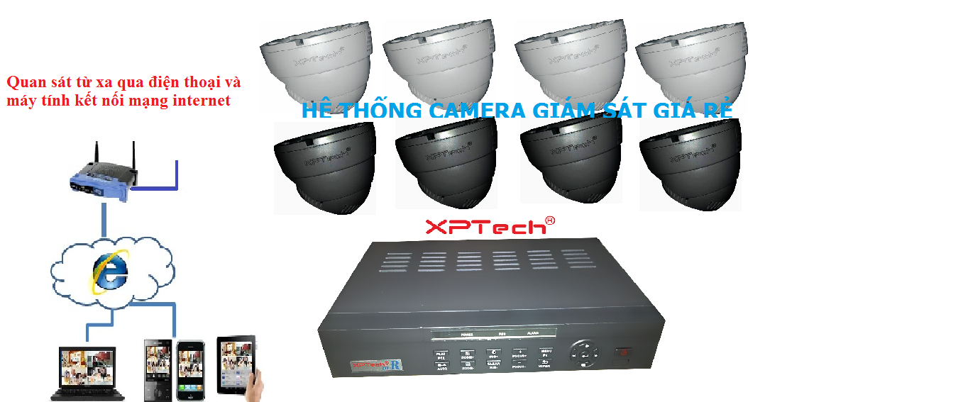 Lắp đặt hệ thống camera quan sát giá rẻ