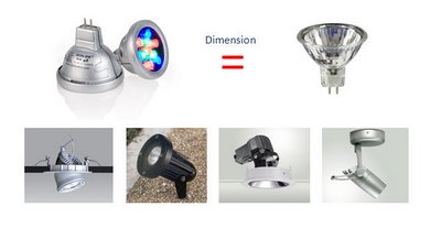 Led dạng chén đổi màu