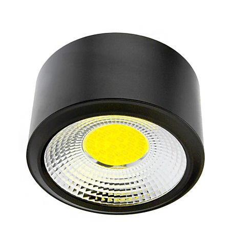 Đèn led panel ốp trần