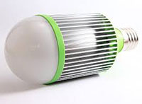 LED công nghiệp
