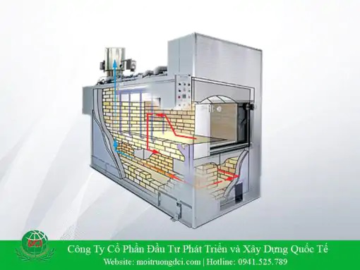 Lò hỏa táng DCI-HT10