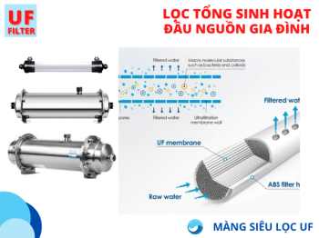 Màng siêu lọc UF