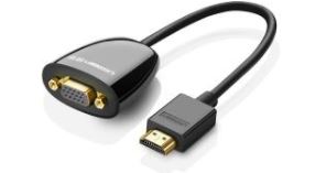 Bộ chuyển đổi HDMI to VGA Urgreen