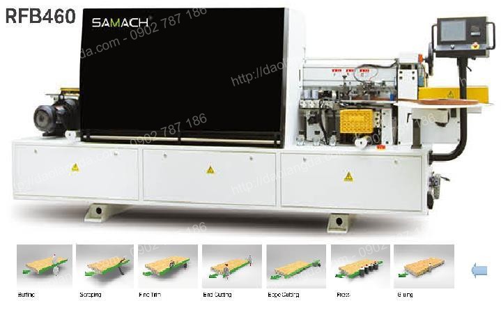 máy dán cánh tự động
