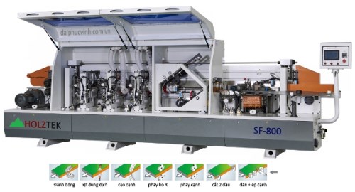 Máy dán cạnh tự động tốc độ cao