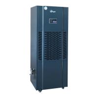 Máy hút ẩm công nghiệp