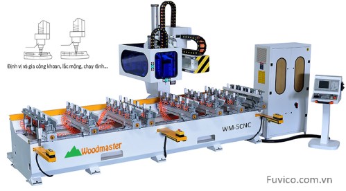 Máy làm mộng âm CNC 5 đầu