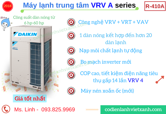 Máy lạnh trung tâm