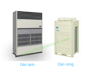 Máy lạnh tủ đứng công nghiệp