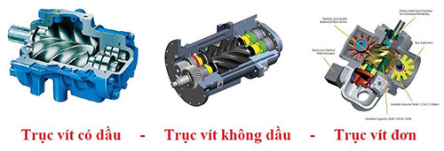 Máy nén khí trục vít