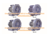 Máy thổi khí RB
