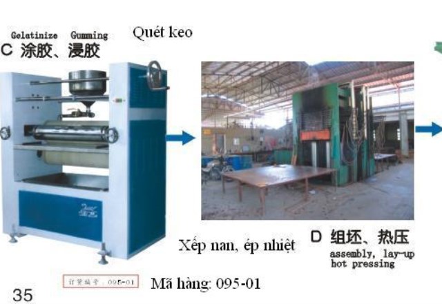 Máy xếp nan - máy ép nhiệt
