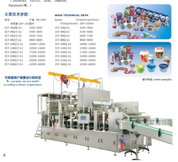 Máy móc đóng gói và chiết rót
