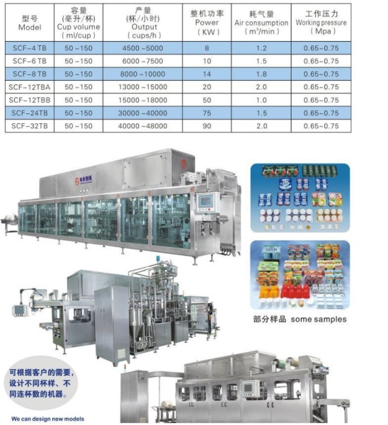 Máy móc đóng gói và chiết rót